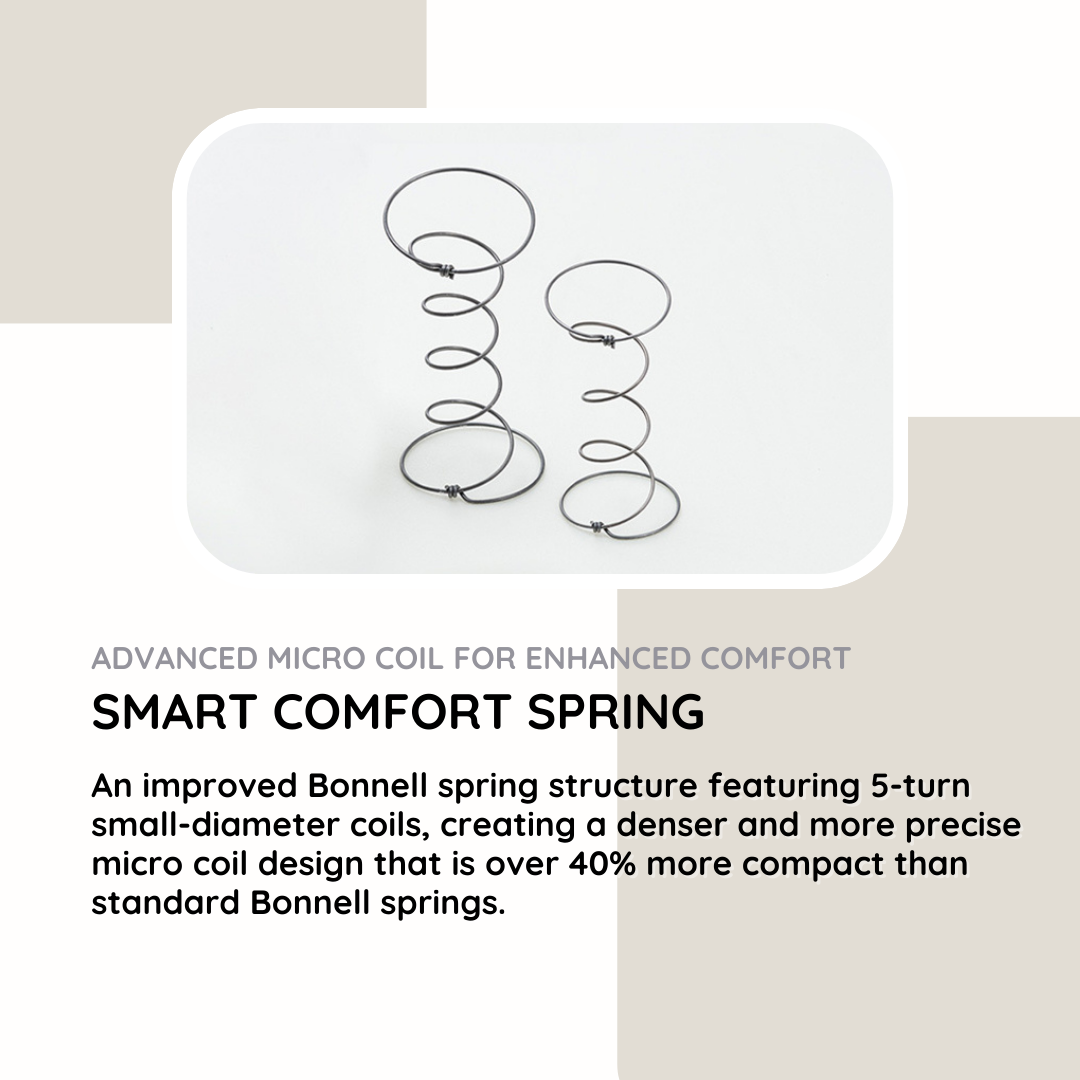 Ensleep Mattress Milk - Super Single