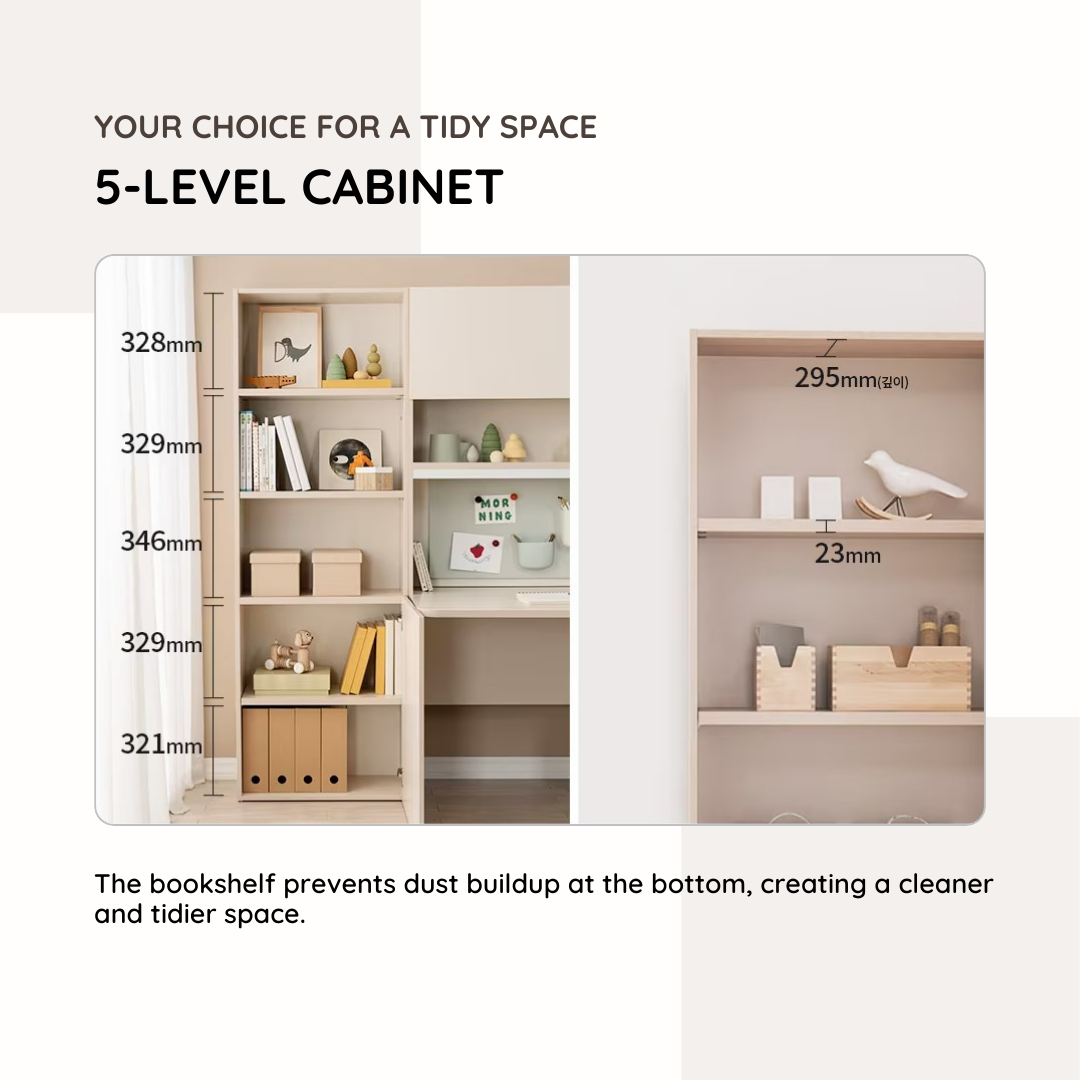 Ronan 600 5-level Cabinet