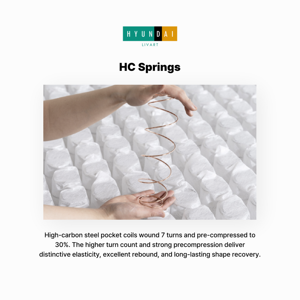 Ensleep Formal Mattress