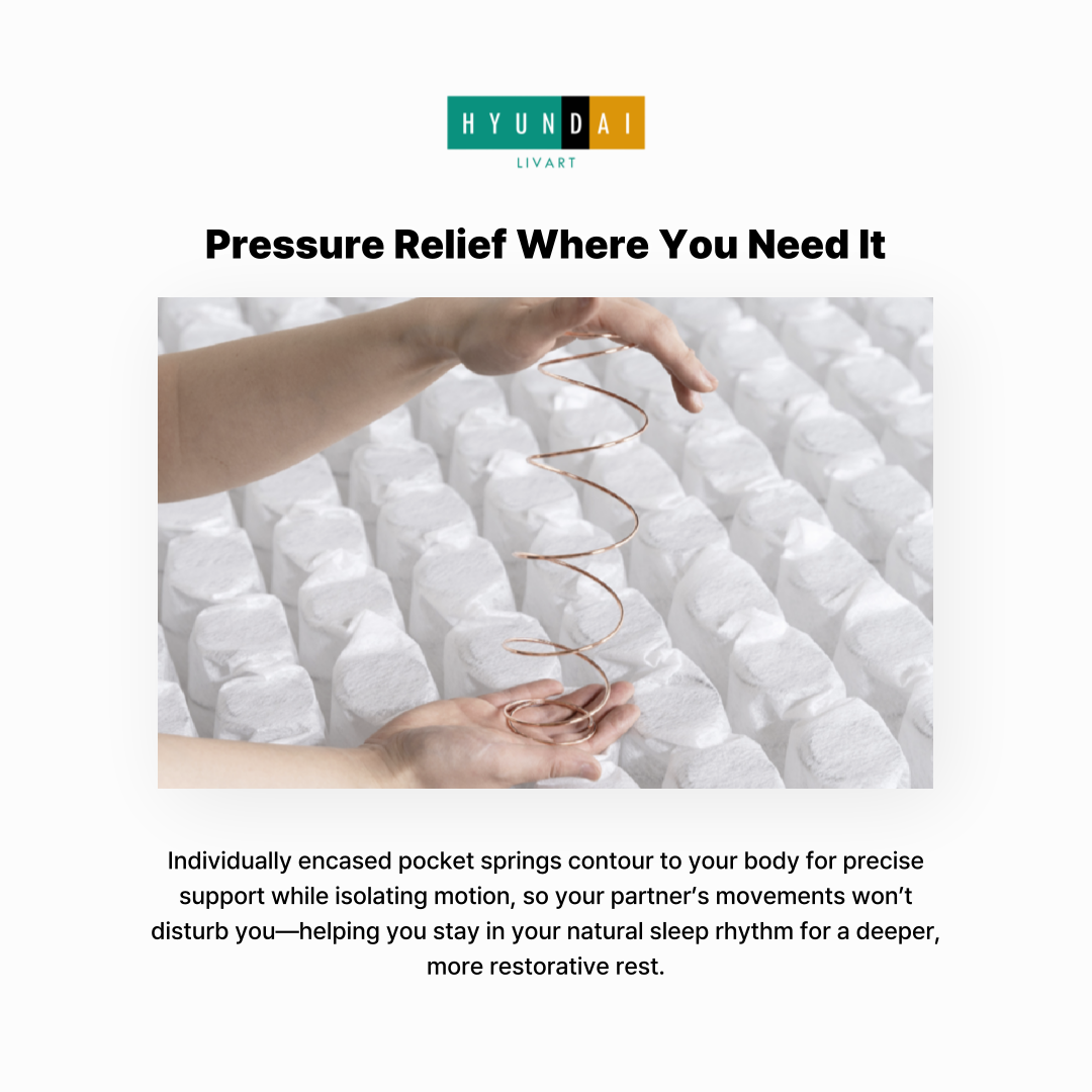 Ensleep Signature Mattress