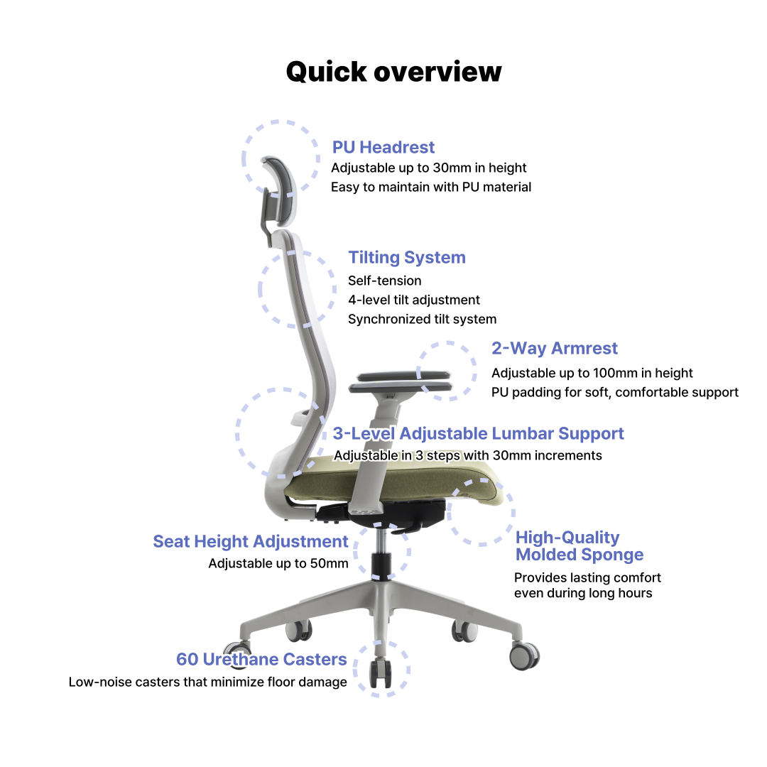 Standard V2 Chair