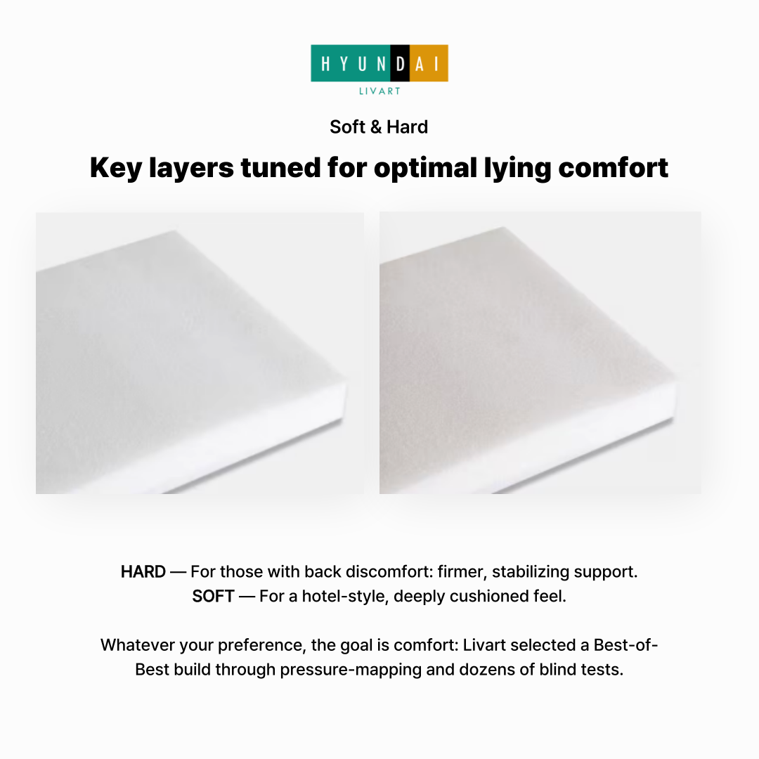 Ensleep Formal Mattress