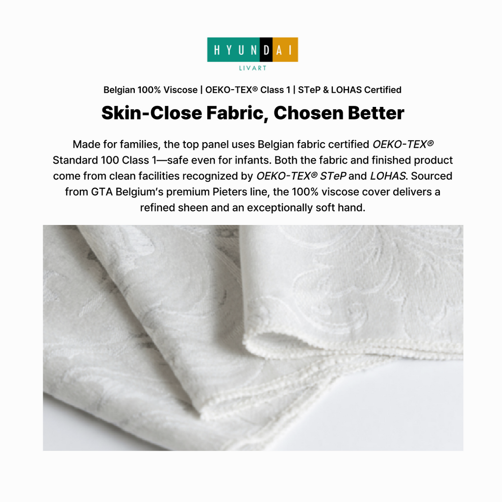 Ensleep Signature Mattress