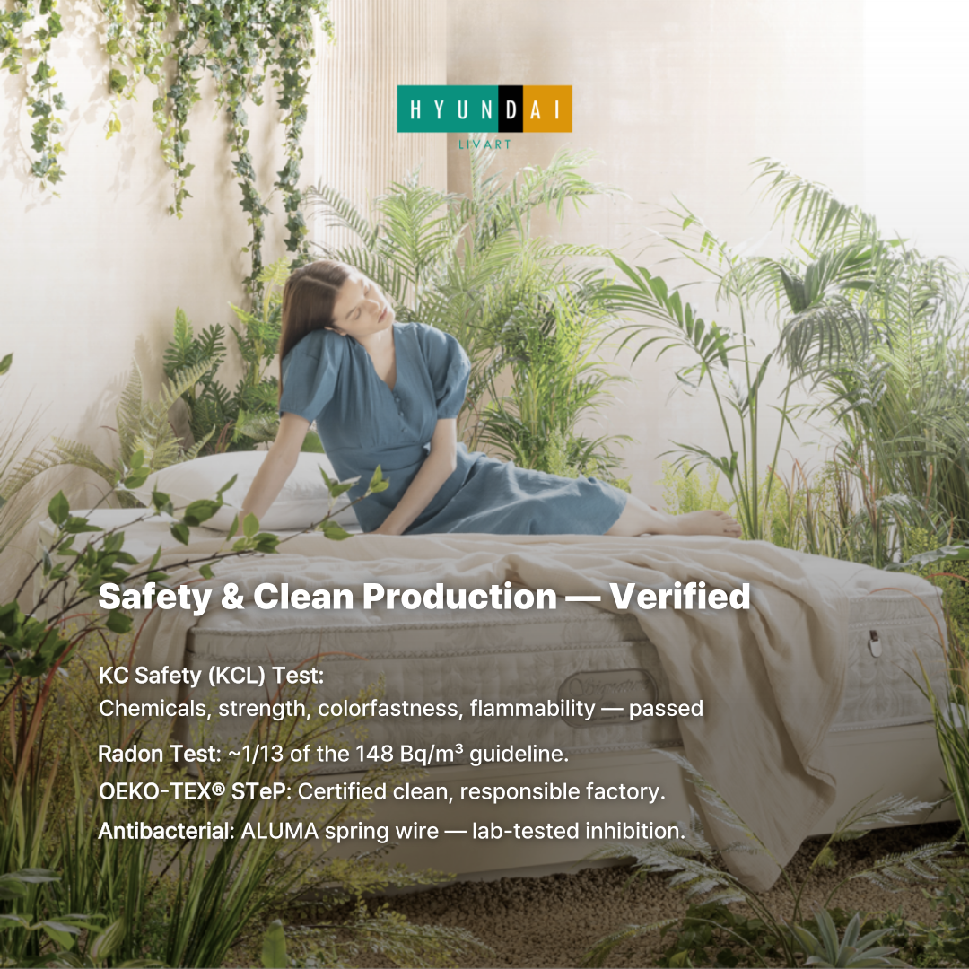 Ensleep Signature Mattress