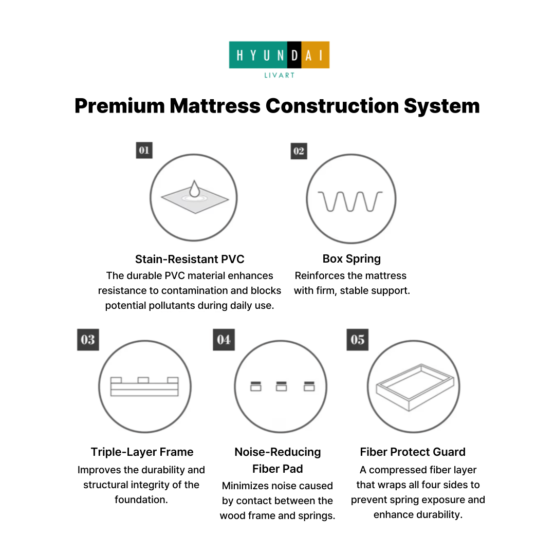 Copenhagen Nightstand