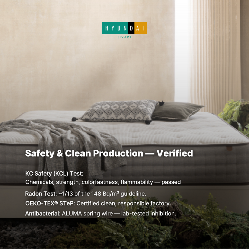 Ensleep Formal Mattress