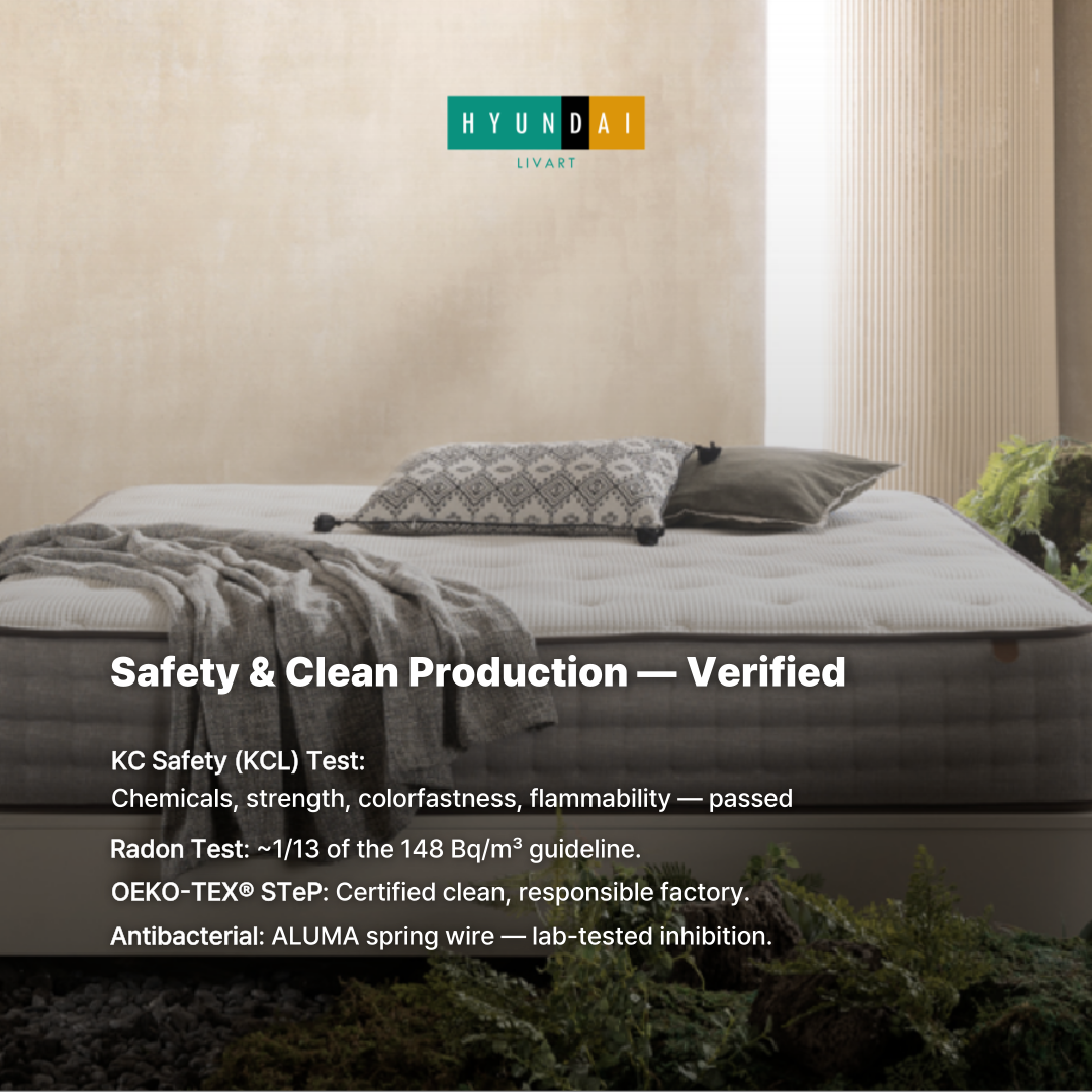 Ensleep Formal Mattress