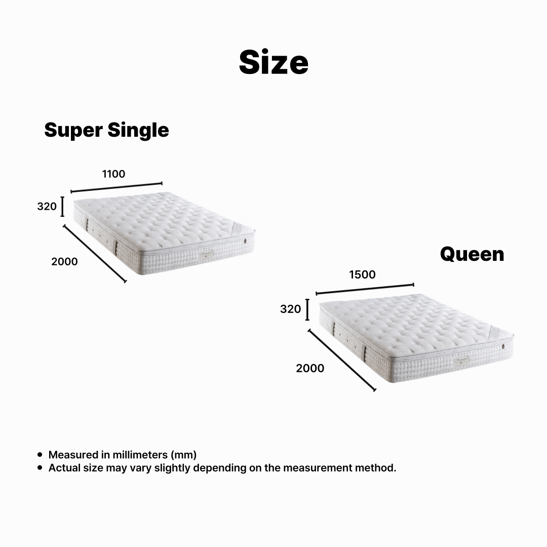 Ensleep Signature Mattress