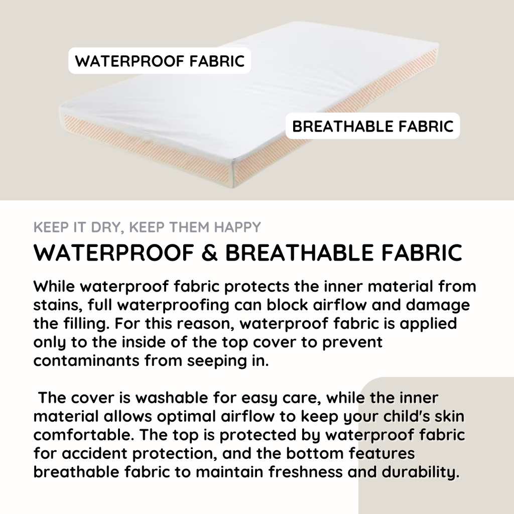 Ensleep Mattress Dream - Super Single