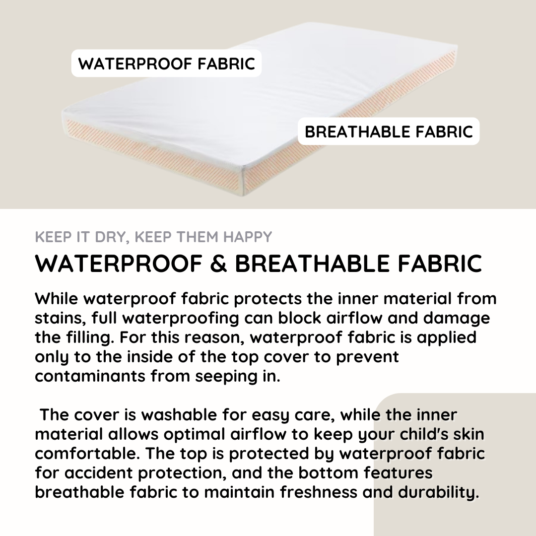 Ensleep Mattress Dream - Super Single