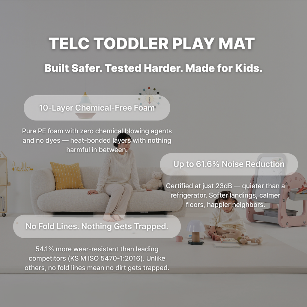 TELC Toddler Play Mat